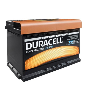 Duracell hero image